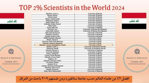 اختيار تدريسي في جامعة الكوفة ضمن افضل 2% من العلم