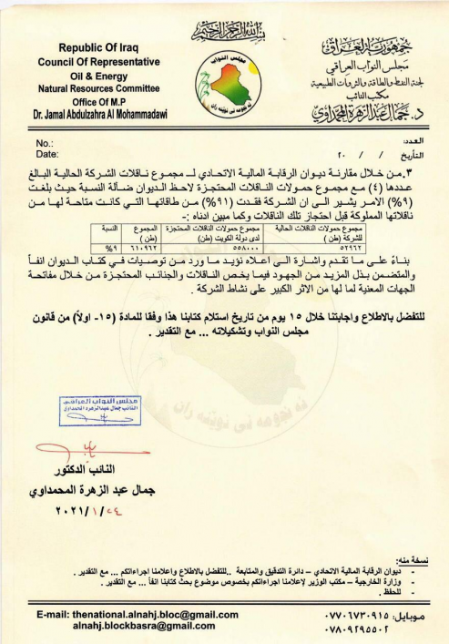 جمال المحمداوي يدعو إلى حسم مصير اربع نقلات نفط عر
