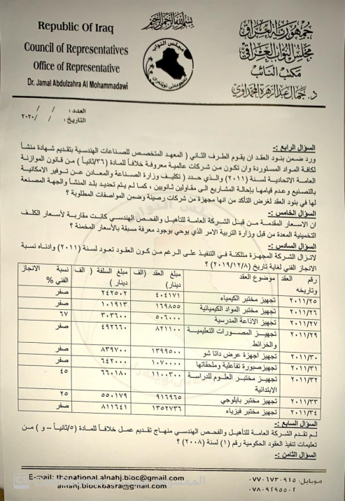 بالوثائق.. جمال المحمداوي يوجه سؤالاً برلمانياً لو
