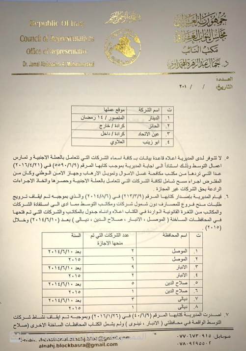 جمال المحمداوي يوجه سؤالا برلمانيا لمحافظ البنك ال