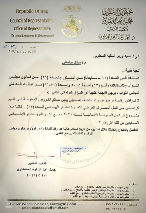 المحمداوي يطالب بالكشف عن مبالغ القروض الممنوحة لك