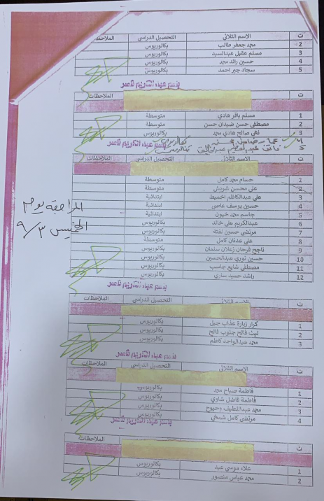 نفط البصرة تدعو المتقدمين لمراجعتها لغرض توقيع الع
