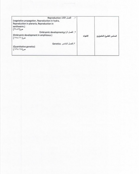 التربية تعلن المناهج الدراسية التي تم تكييفها للثا
