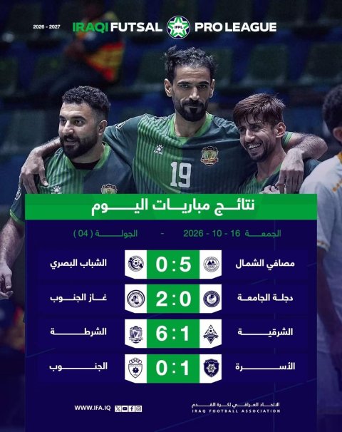 نتائج مباريات اليوم الجمعة ضمن الجولة الرابعة من دوري المحترفين لكرة الصالات