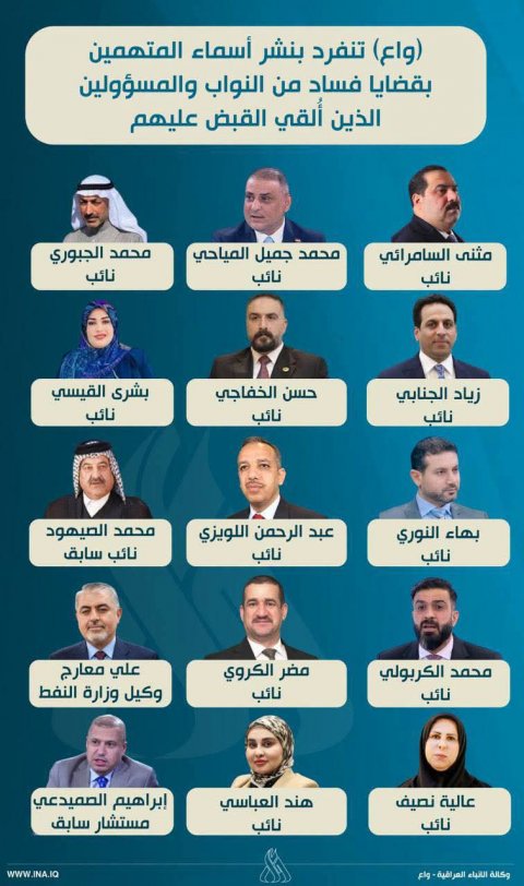 واع  : تنشر اسماء الملقى القبض عليهم من نواب ومسؤولين بعد اعترافات الجميلي