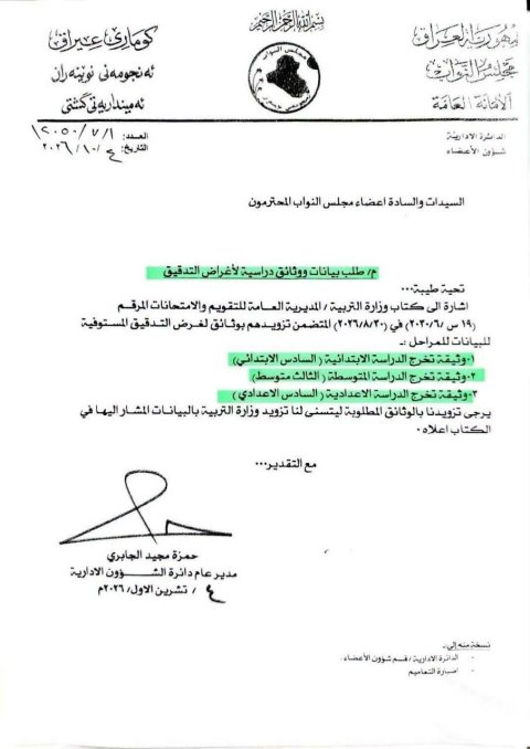 بالوثيقة.. الامانة العامة لمجلس النـواب تخاطب اعضاء المجلس لتقديم وثائقهم الدراسية