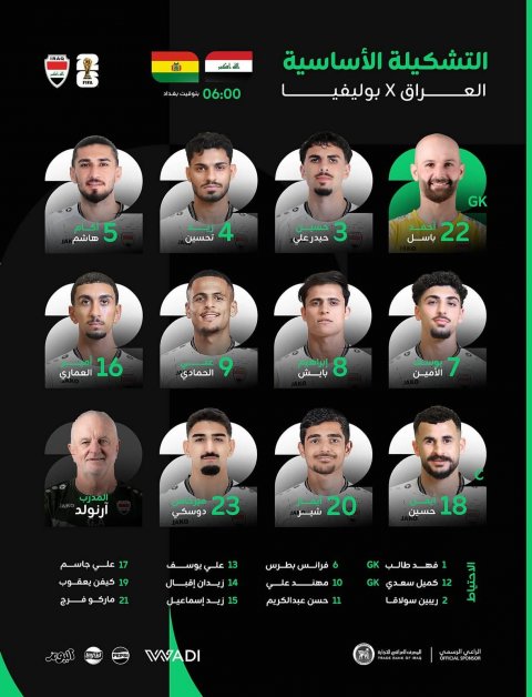 تشكيلة اسود الرافدين لمواجهة بوليفيا للتأهل لكأس العالم