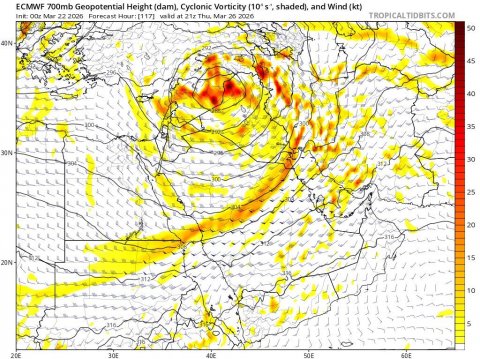 متنبئ جوي استمرار تأثر البلاد بحالة جوية ممطرة بتفاوت تشمل كافة المدن