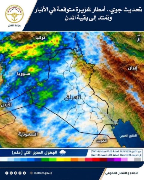 تحديث جوي.. أمطار غزيرة متوقعة في الأنبار وتمتد إلى بقية المدن