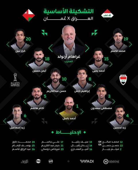 التشكيلة الاساسية للمنتخب الوطني العراقي بمواجهة نظيره العماني