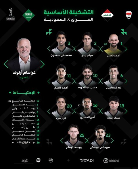 آرنولد يعلن عن تشكيلةُ منتخبنا الوطنيّ الأساسيّة لمواجهةِ نظيره السعودي