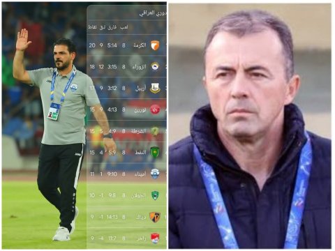 الصربي رادولوفيتش يقود الميناء وحسين عبد الواحد يغادر بالتراضي