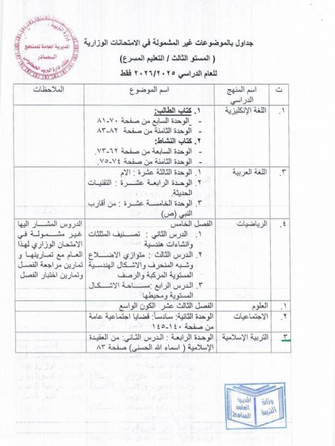 وزارة التربية تعلن جداول الموضوعات غير المشمولة بالامتحانات الوزارية