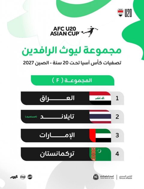 منتخبنا الشبابي في مواجهة الإمارات وتايلاند وتركمانستان في بطولة شباب آسيا