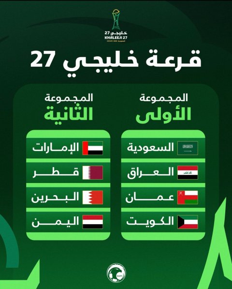 العراق في المجموعة الأولى  بكأس خليجي 27