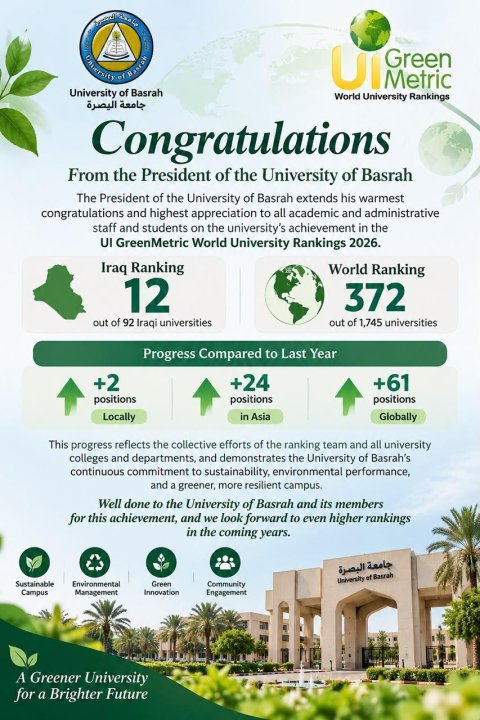 جامعة البصرة تحقق تقدماً في تصنيف UI GreenMetric العالمي لعام 2026