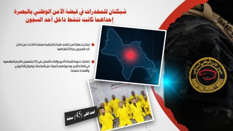 شبكتان للمخدرات في قبضة الأمن الوطني بالبصرة.. إحداهما كانت تنشط داخل أحد السجون
